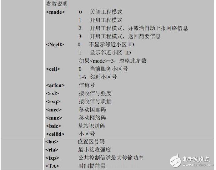 sim900a定位方法匯總，SIM900A基站定位詳解