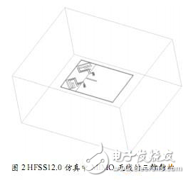 HFSS11軟件對(duì)手機(jī) MIMO天線(xiàn)的設(shè)計(jì)仿真和優(yōu)化