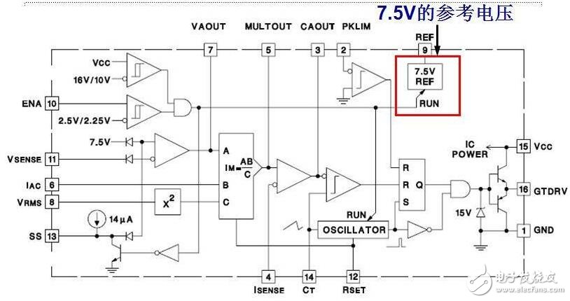 基于uc3854的pfc電路設(shè)計(jì)分析 