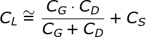 負(fù)載電容究竟有多重要？