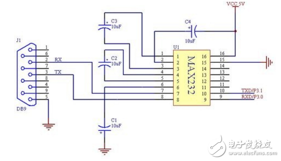 51單片機(jī)程序下載、ISP及串口基礎(chǔ)知識(shí)