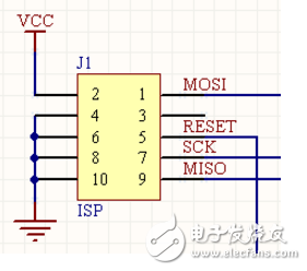 51單片機(jī)程序下載、ISP及串口基礎(chǔ)知識(shí)