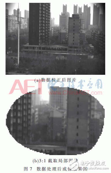 基于FPGA的CMOS相機(jī)實(shí)時數(shù)據(jù)處理設(shè)計(jì)
