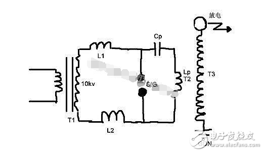 簡(jiǎn)單的馬克思發(fā)生器制作