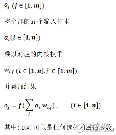 DSP48E2 Slice 上優(yōu)化 INT8 深度學習運算分析