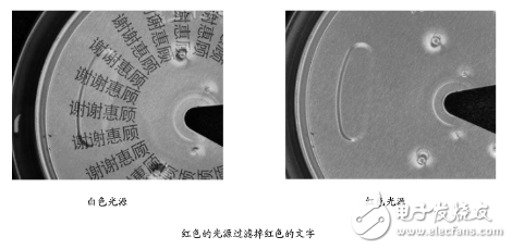 機(jī)器視覺(jué)光源選擇要點(diǎn)和其他要素