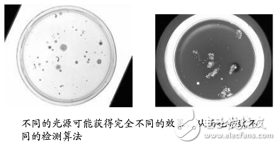 機(jī)器視覺(jué)光源選擇要點(diǎn)和其他要素