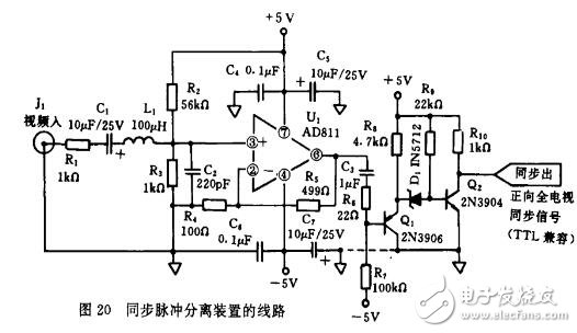 AD811的應(yīng)用實例