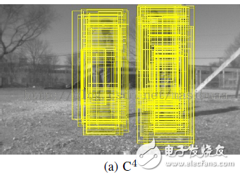 圖4 (a)C4算法的原始檢測結(jié)果