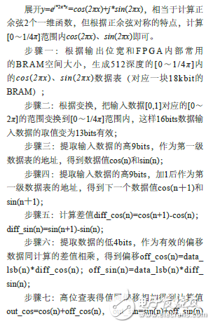 一種基于FPGA硬件求解函數(shù)的簡化方法