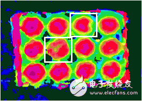 圖2. 3D深度圖像，有缺陷的巧克力用白框圈起