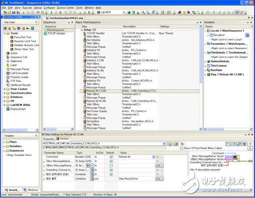 圖8：應用NI TestStand執(zhí)行自動測試方案