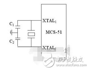 單片機時序基礎(chǔ)知識之單片機時序圖怎么看