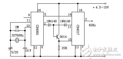 cd4060應(yīng)用電路圖匯總（分頻/定時/CD4060時間控制器）