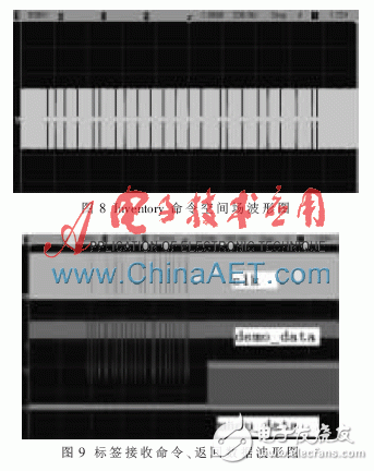 關(guān)于無源高頻電子標(biāo)簽芯片功能驗(yàn)證的FPGA原型驗(yàn)證平臺(tái)設(shè)計(jì)