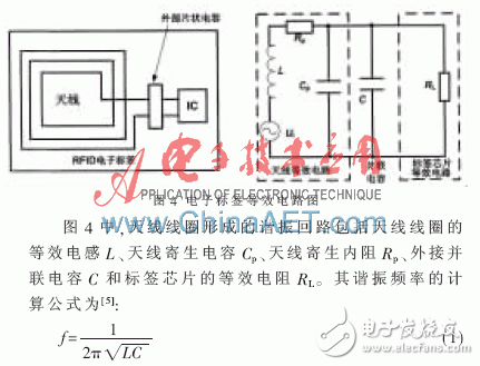 關(guān)于無源高頻電子標(biāo)簽芯片功能驗(yàn)證的FPGA原型驗(yàn)證平臺(tái)設(shè)計(jì)