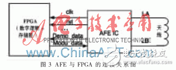 關(guān)于無源高頻電子標(biāo)簽芯片功能驗(yàn)證的FPGA原型驗(yàn)證平臺(tái)設(shè)計(jì)