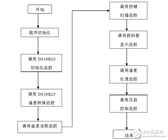 一加6外觀基本確認(rèn)，這樣的一加6確實(shí)夠給力