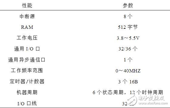 一加6外觀基本確認(rèn)，這樣的一加6確實(shí)夠給力
