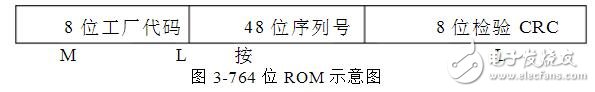一加6外觀基本確認(rèn)，這樣的一加6確實(shí)夠給力