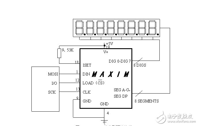 led顯示驅(qū)動(dòng)器max7219的工作原理