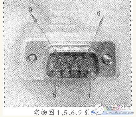 max3232應(yīng)用的問(wèn)題及其作用解析