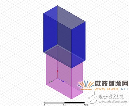 基于HFSS軟件的陣列天線計(jì)算方法比較分析