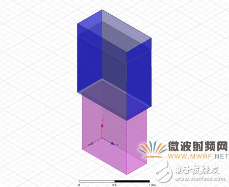 基于HFSS軟件的陣列天線計(jì)算方法比較分析