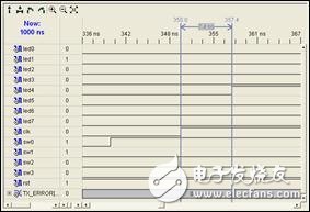 FPGA最小系統(tǒng)實例之：在Xilinx的FPGA開發(fā)板上運(yùn)行第一個FPGA程序