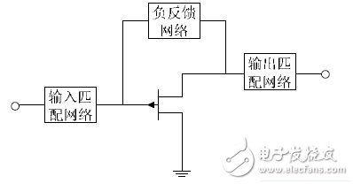 負(fù)反饋式放大器