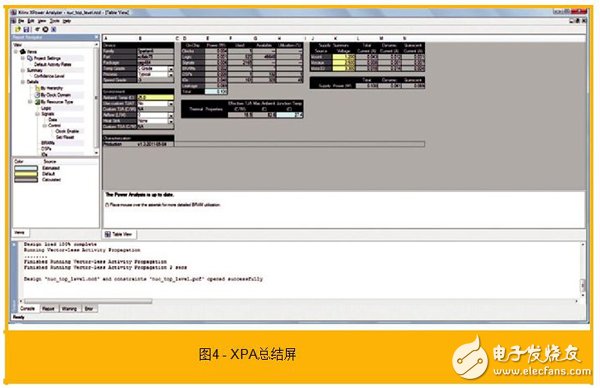 使用賽靈思的功耗估計器和分析器工具協助功耗優(yōu)化的步驟有哪些？