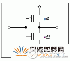 石英晶體振蕩器的基礎(chǔ)知識(shí)分析