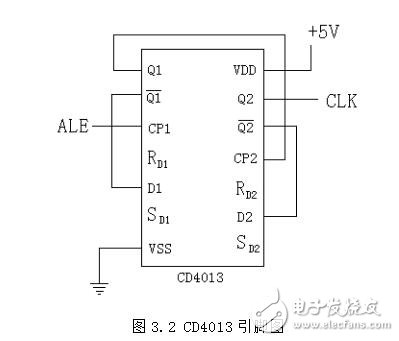 基于ADC0809與單片機制作的數(shù)字電壓表