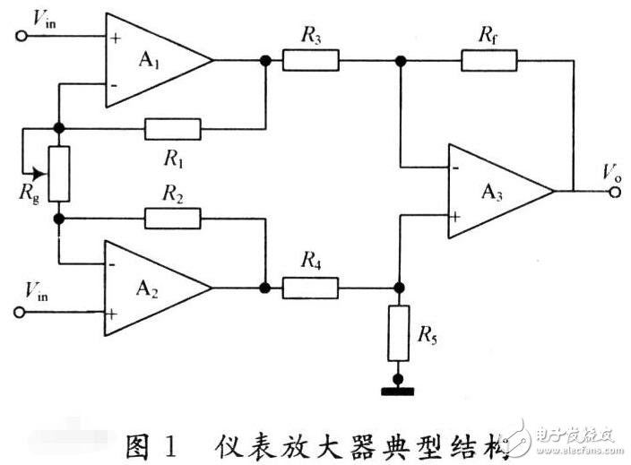 儀表放大器和運(yùn)算放大器優(yōu)缺點(diǎn)對(duì)比