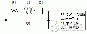 石英晶體振蕩器的基礎(chǔ)知識(shí)分析