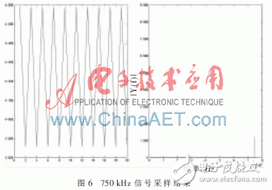 以W5300和FPGA為基礎的實時通信的數據采集系統(tǒng)設計