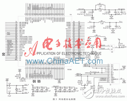 以W5300和FPGA為基礎的實時通信的數據采集系統(tǒng)設計