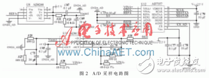 以W5300和FPGA為基礎的實時通信的數據采集系統(tǒng)設計