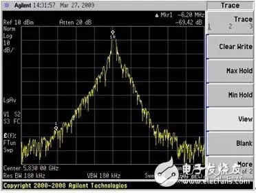 高速電路常用的信號(hào)完整性測(cè)試手段與仿真