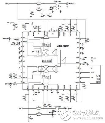 創(chuàng)新混頻器讓混頻設(shè)計(jì)更有保障