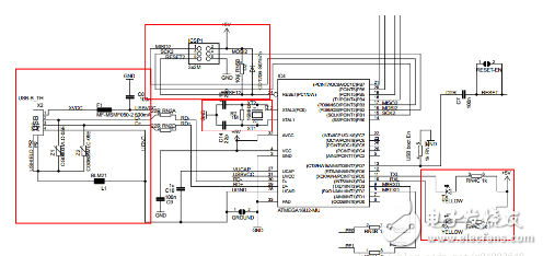 ARDUINO IDE編寫和AVR單片機(jī)程序的下載