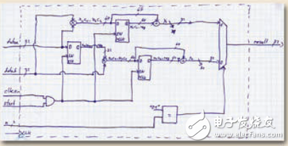 基于Xilinx Virtex-5-FXT中的APU簡化汽車多媒體系統(tǒng)設(shè)計方案詳解 