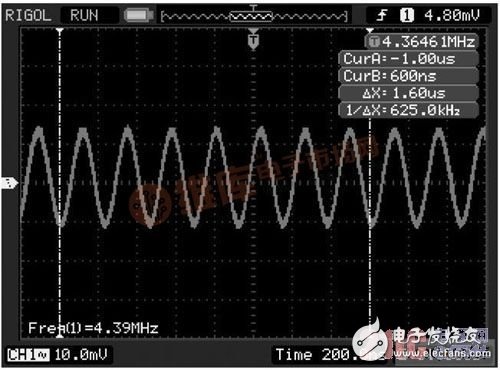 基于GP2010的移動(dòng)GPS射頻前端設(shè)計(jì)