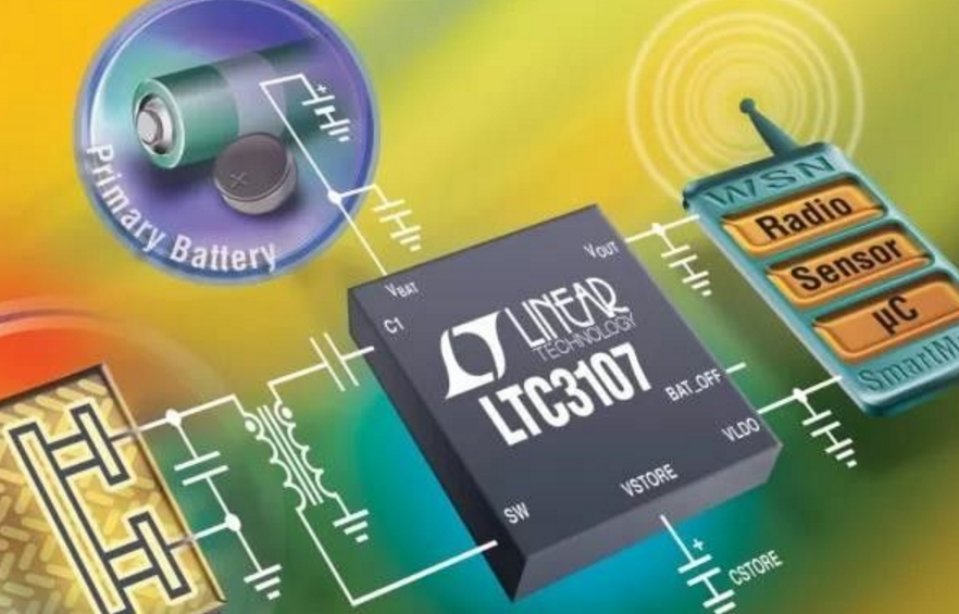 智能型醫(yī)療可穿戴設(shè)備解決方案