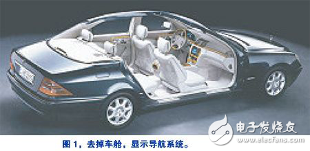 基于開關(guān)穩(wěn)壓器的汽車導(dǎo)航系統(tǒng)電源設(shè)計(jì)方案解析