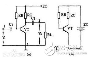 共發(fā)射極、共集電極、共基極放大電路各有什么特點?
