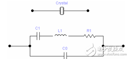 晶振的ESR與Rr有什么區(qū)別?