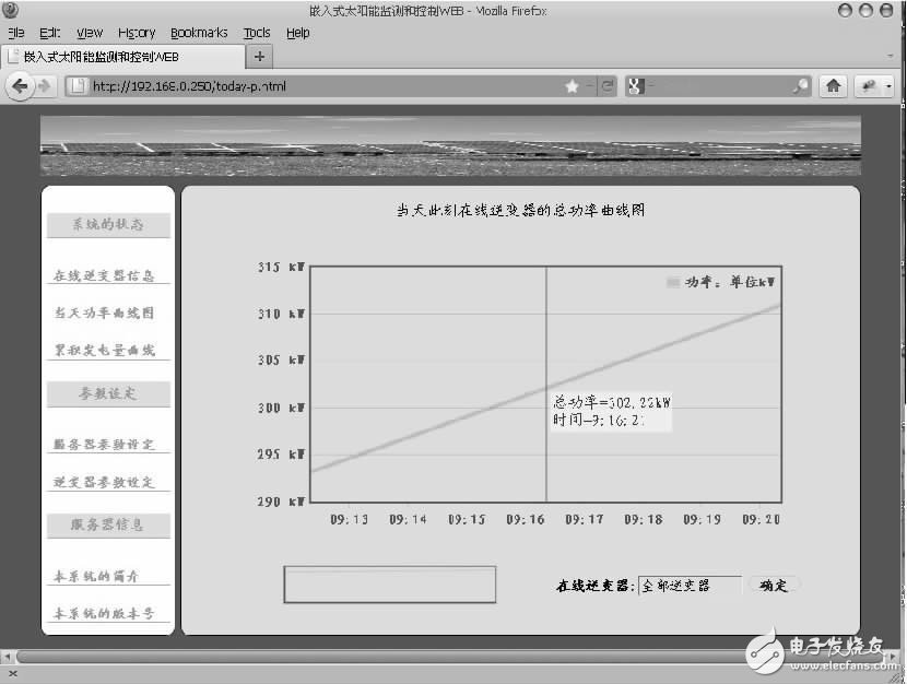  嵌入式WEB服務(wù)器在太陽能發(fā)電站監(jiān)測系統(tǒng)中的設(shè)計(jì)應(yīng)用