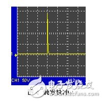  簡單、可靠、實用的超聲波發(fā)射電路設計