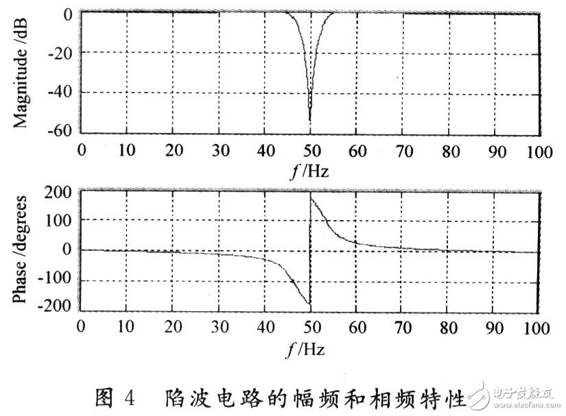  低噪聲便攜式的心電監(jiān)測儀設計和實現(xiàn)